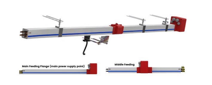 Crane busbar system enclosed in a fully insulated protective housing