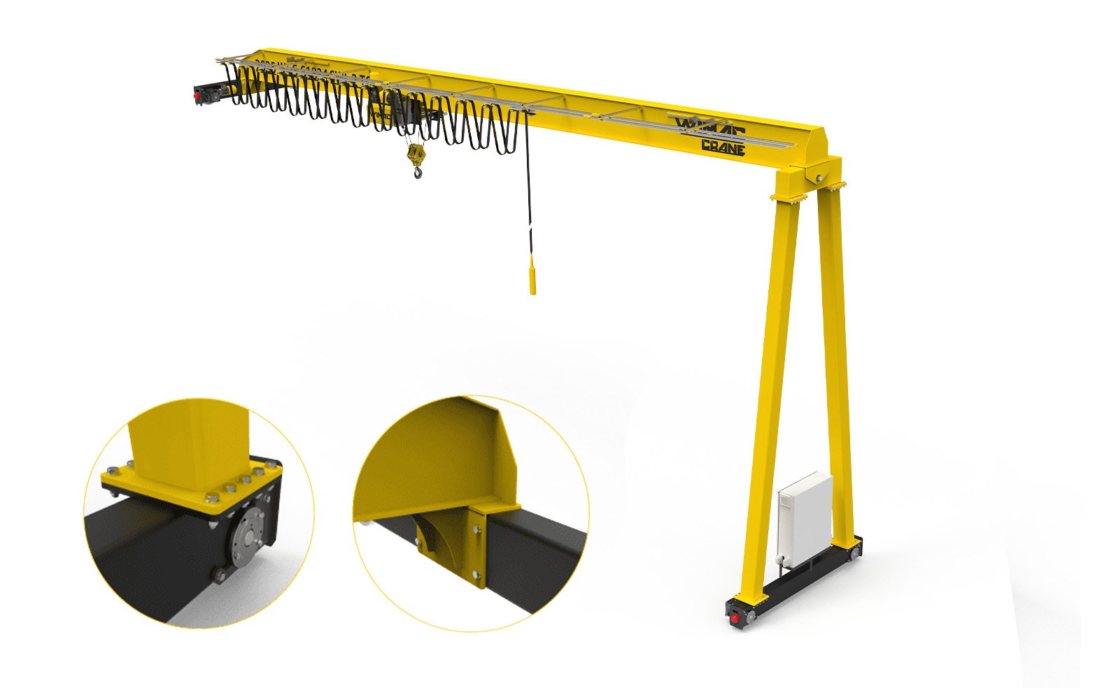 Wimac semi-gantry crane interactive component map with hoist, end carriage, leg and festoon